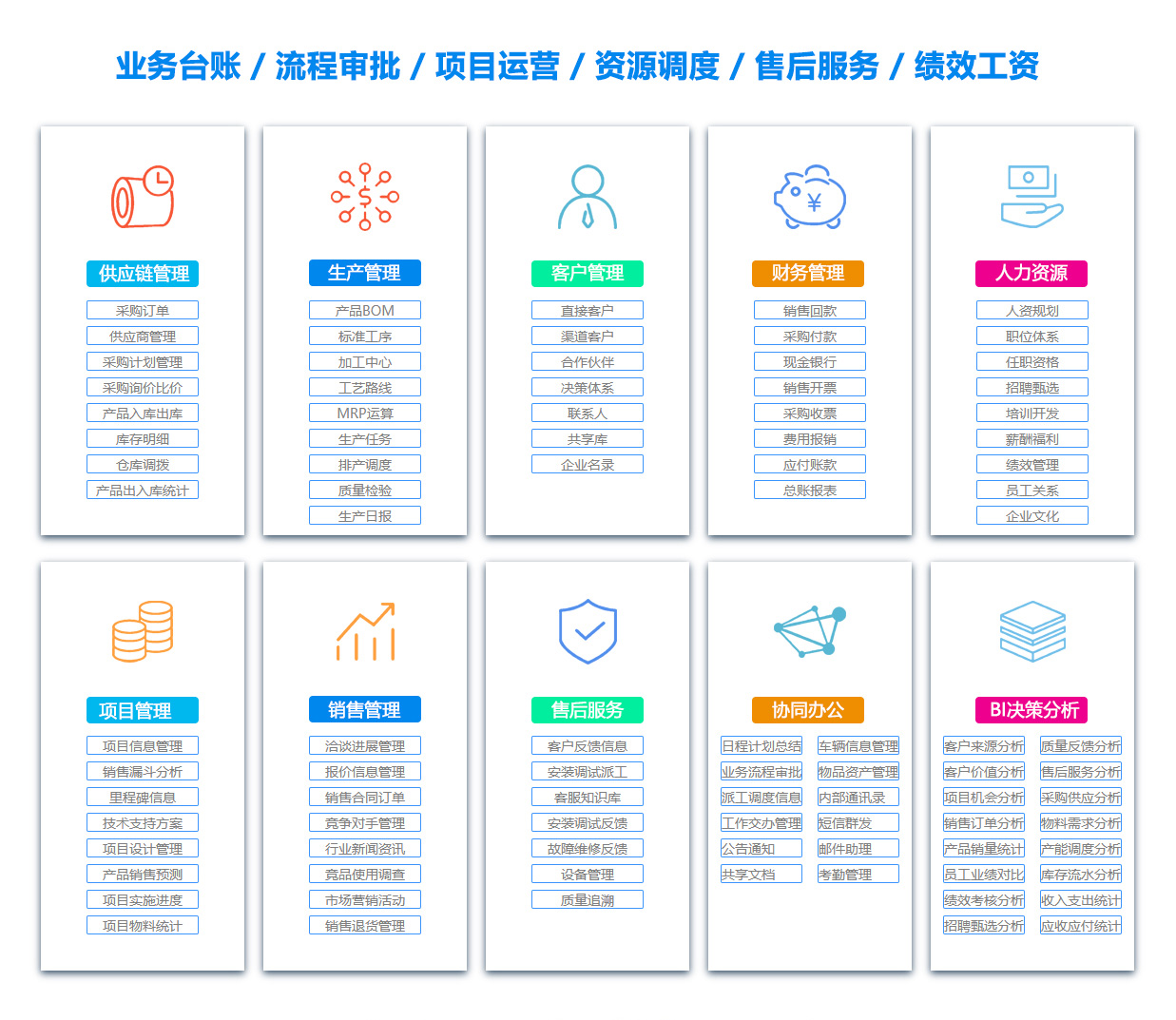 攀枝花OA办公管理软件